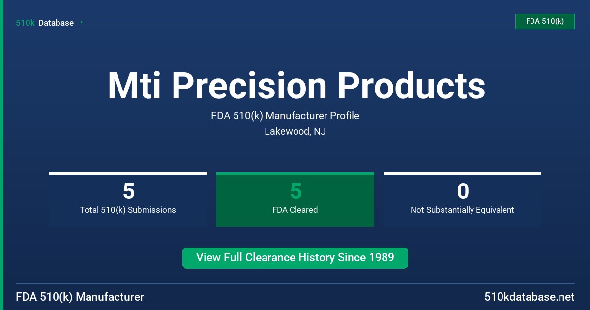Mti Precision Products FDA 510(k) Manufacturer Profile
