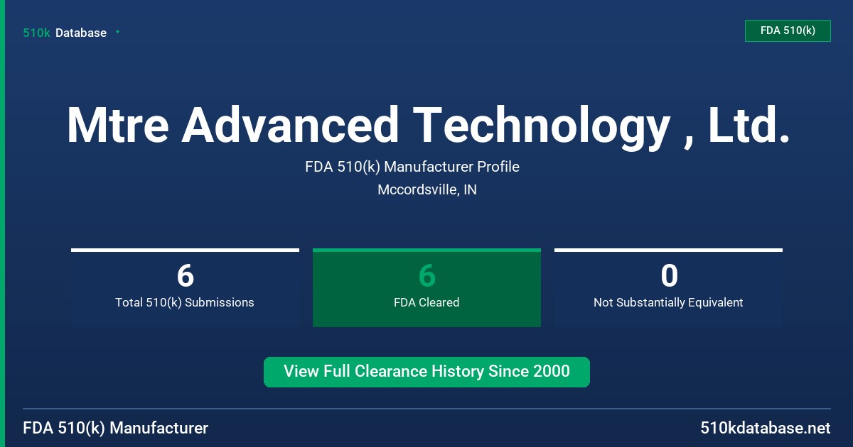 Mtre Advanced Technology , Ltd. FDA 510(k) Manufacturer Profile