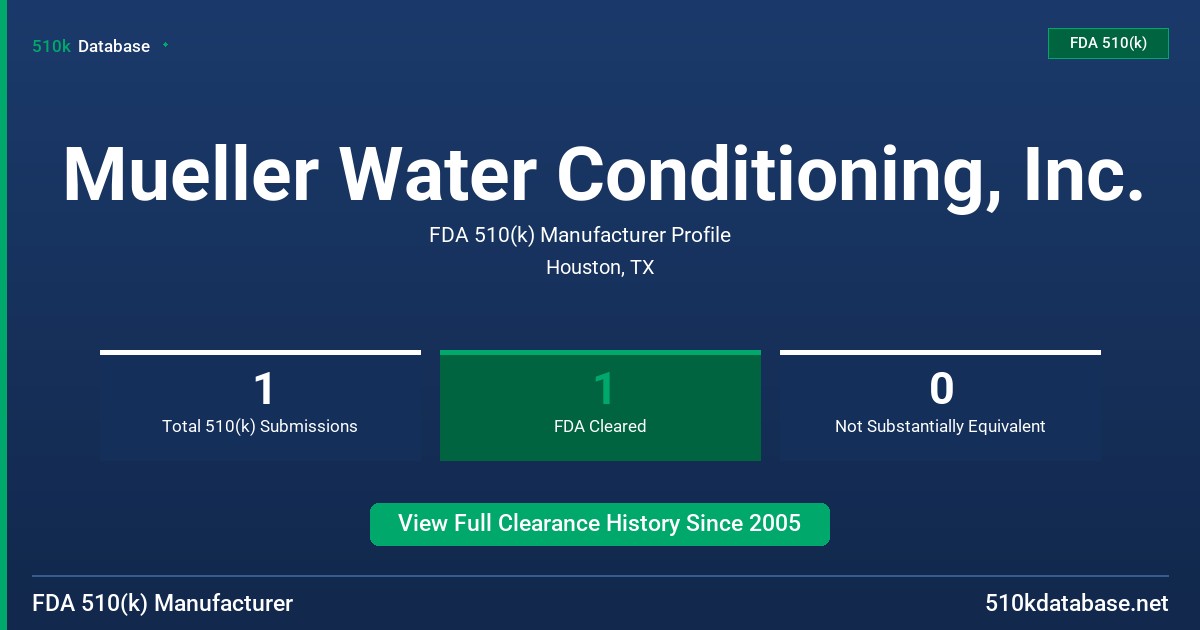 Mueller Water Conditioning, Inc. FDA 510(k) Manufacturer Profile