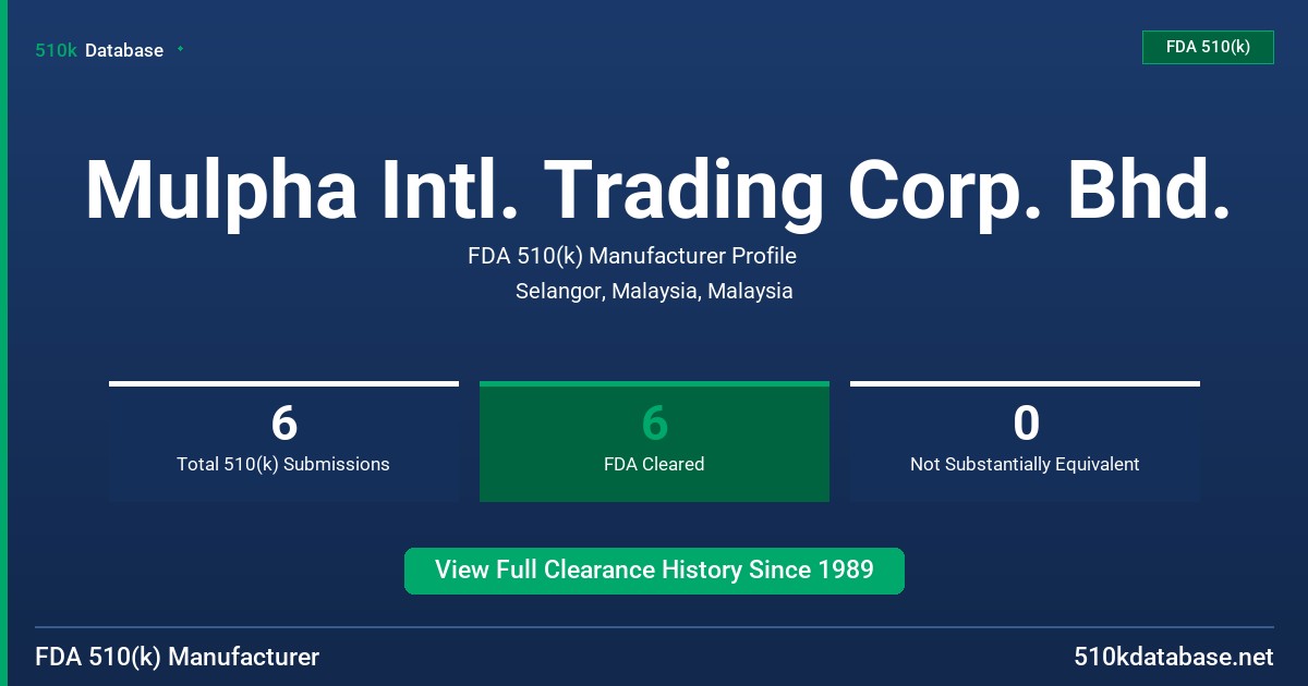Mulpha Intl. Trading Corp. Bhd. FDA 510(k) Manufacturer Profile