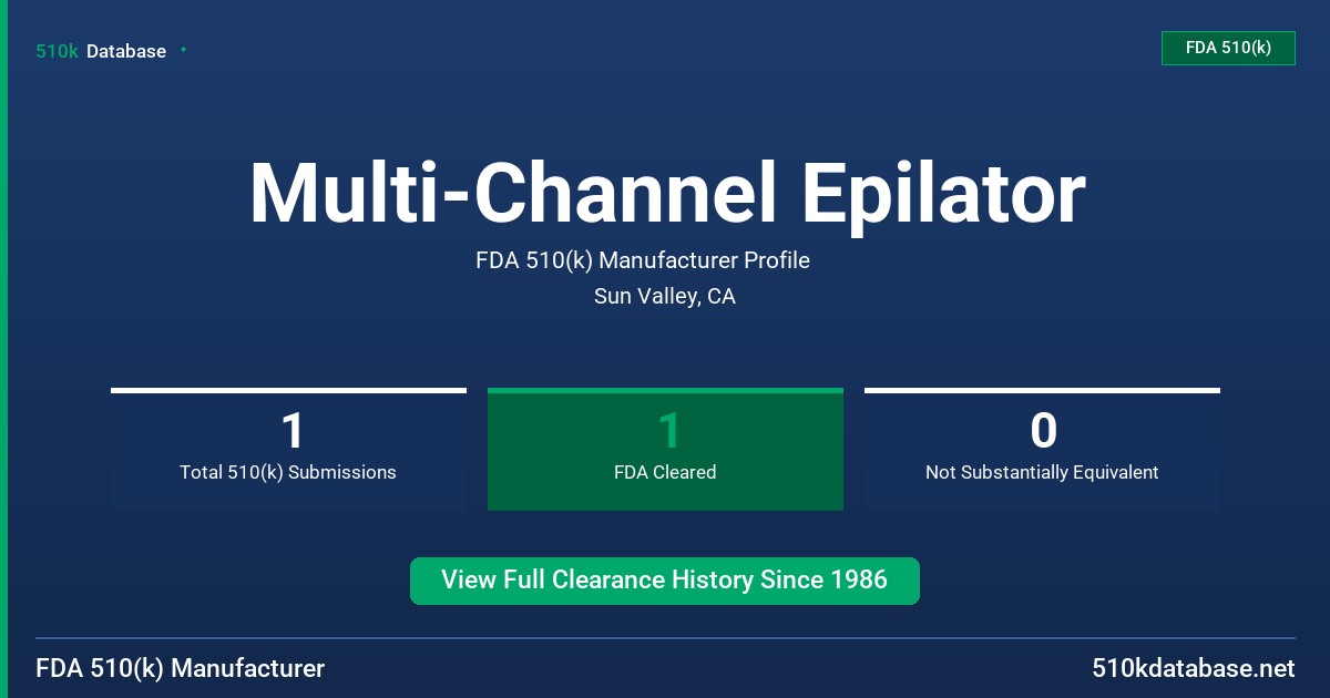 Multi-Channel Epilator FDA 510(k) Manufacturer Profile