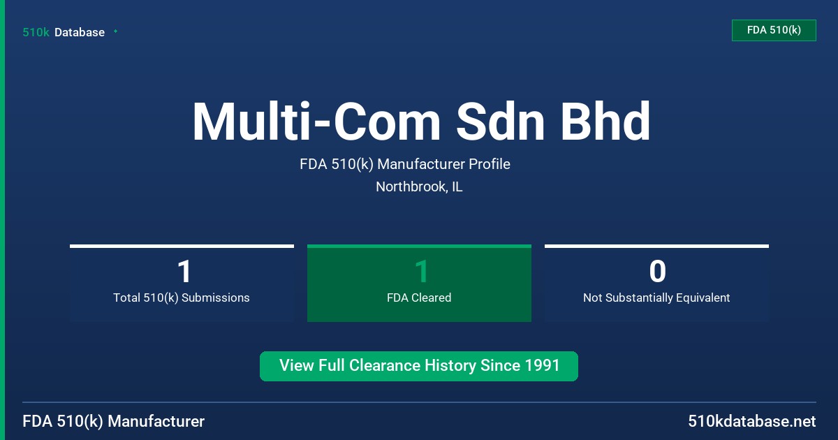 Multi-Com Sdn Bhd FDA 510(k) Manufacturer Profile