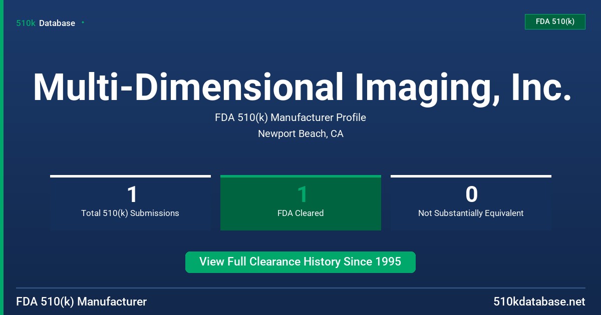 Multi-Dimensional Imaging, Inc. FDA 510(k) Manufacturer Profile