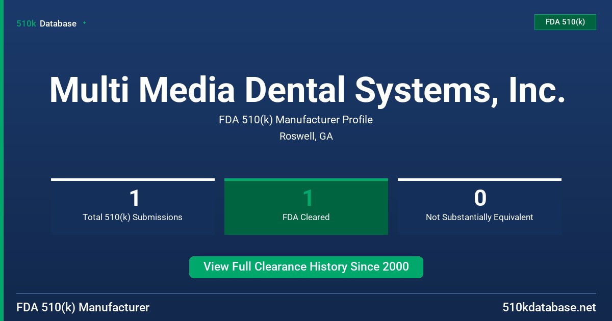 Multi Media Dental Systems, Inc. FDA 510(k) Manufacturer Profile