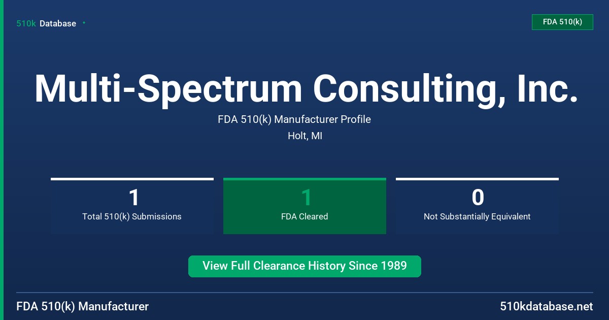 Multi-Spectrum Consulting, Inc. FDA 510(k) Manufacturer Profile