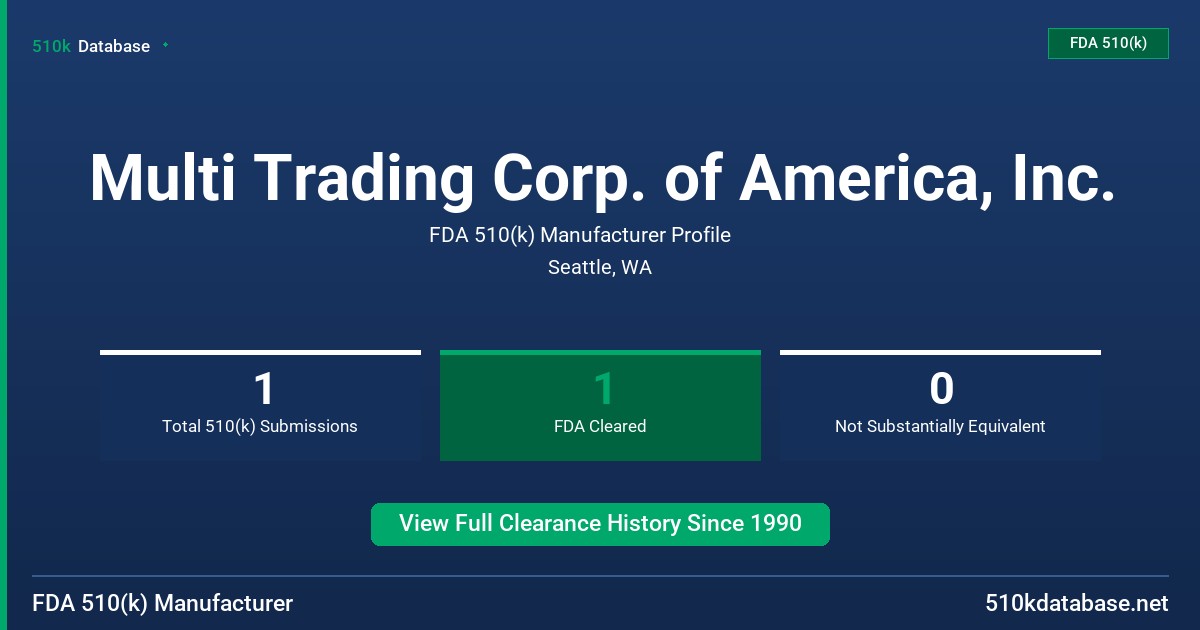 Multi Trading Corp. of America, Inc. FDA 510(k) Manufacturer Profile