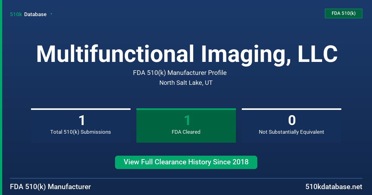 Multifunctional Imaging, LLC FDA 510(k) Manufacturer Profile