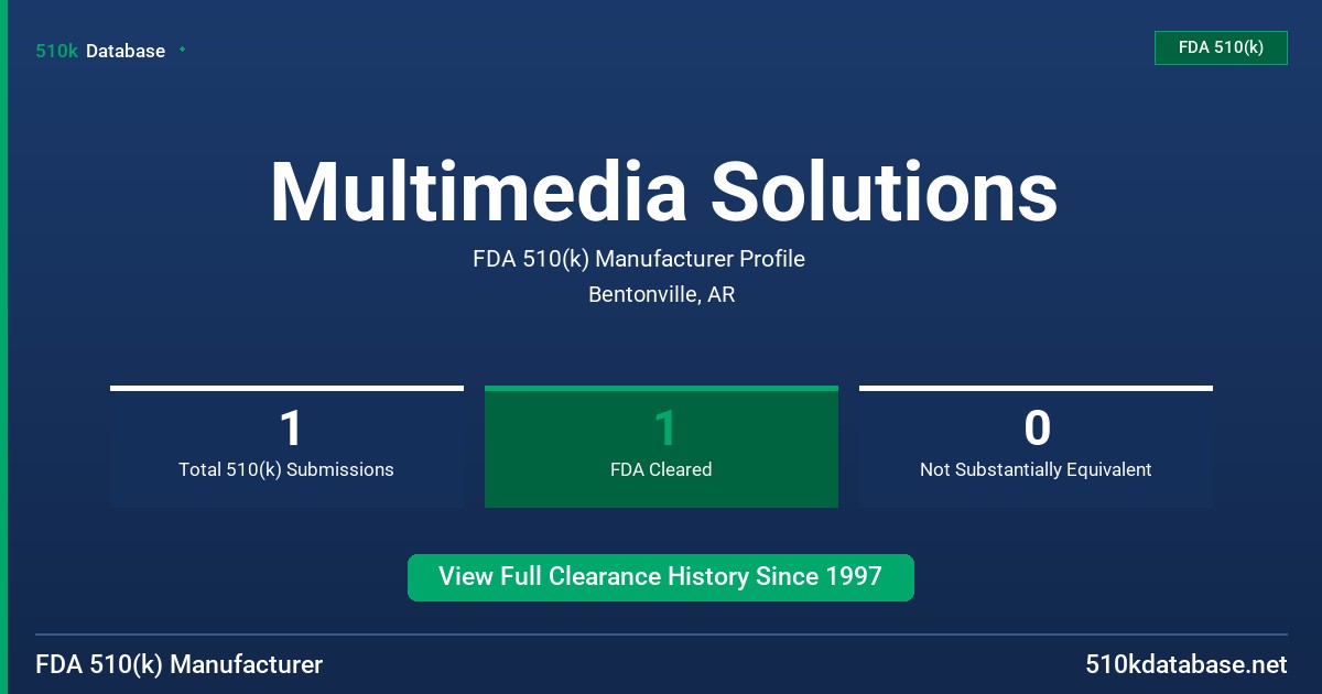 Multimedia Solutions FDA 510(k) Manufacturer Profile