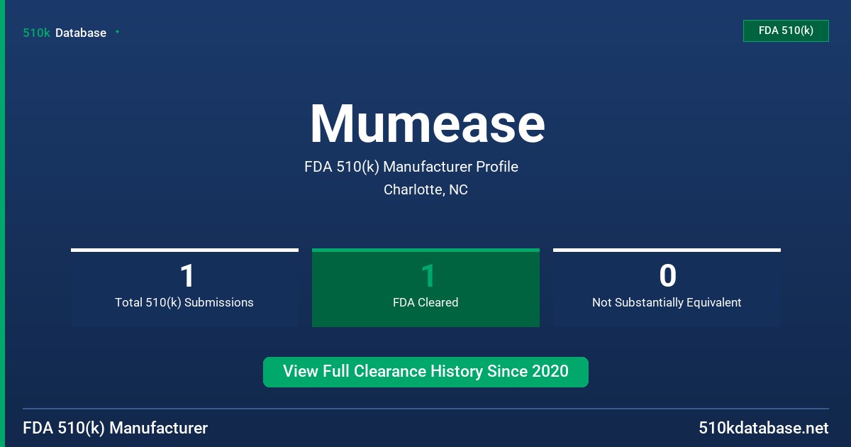 Mumease FDA 510(k) Manufacturer Profile