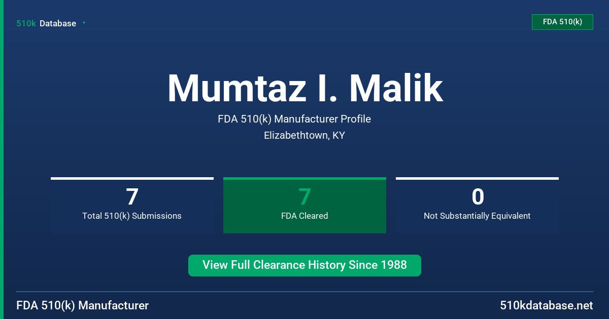 Mumtaz I. Malik FDA 510(k) Manufacturer Profile