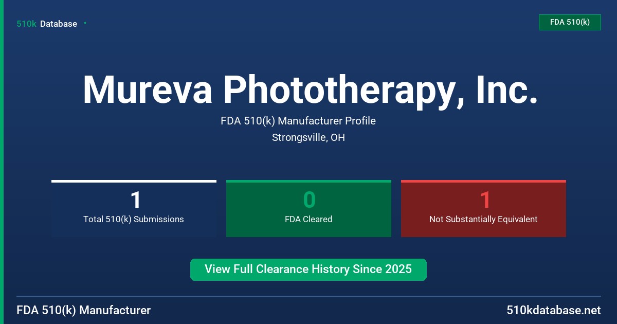 Mureva Phototherapy, Inc. FDA 510(k) Manufacturer Profile