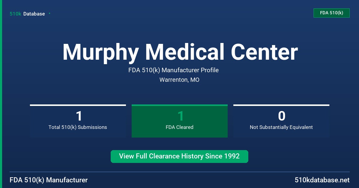 Murphy Medical Center FDA 510(k) Manufacturer Profile