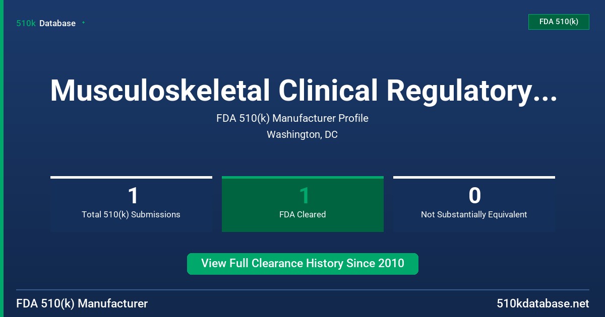 Musculoskeletal Clinical Regulatory Advisers FDA 510(k) Manufacturer Profile