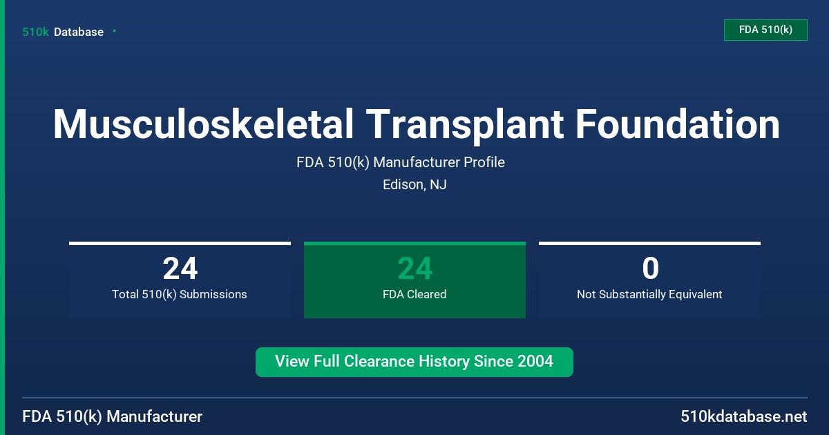 Musculoskeletal Transplant Foundation FDA 510(k) Manufacturer Profile