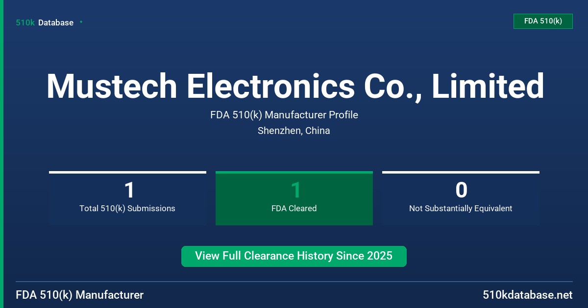 Mustech Electronics Co., Limited FDA 510(k) Manufacturer Profile