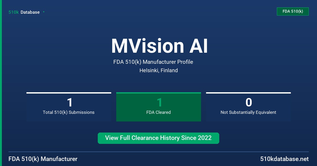 MVision AI FDA 510(k) Manufacturer Profile