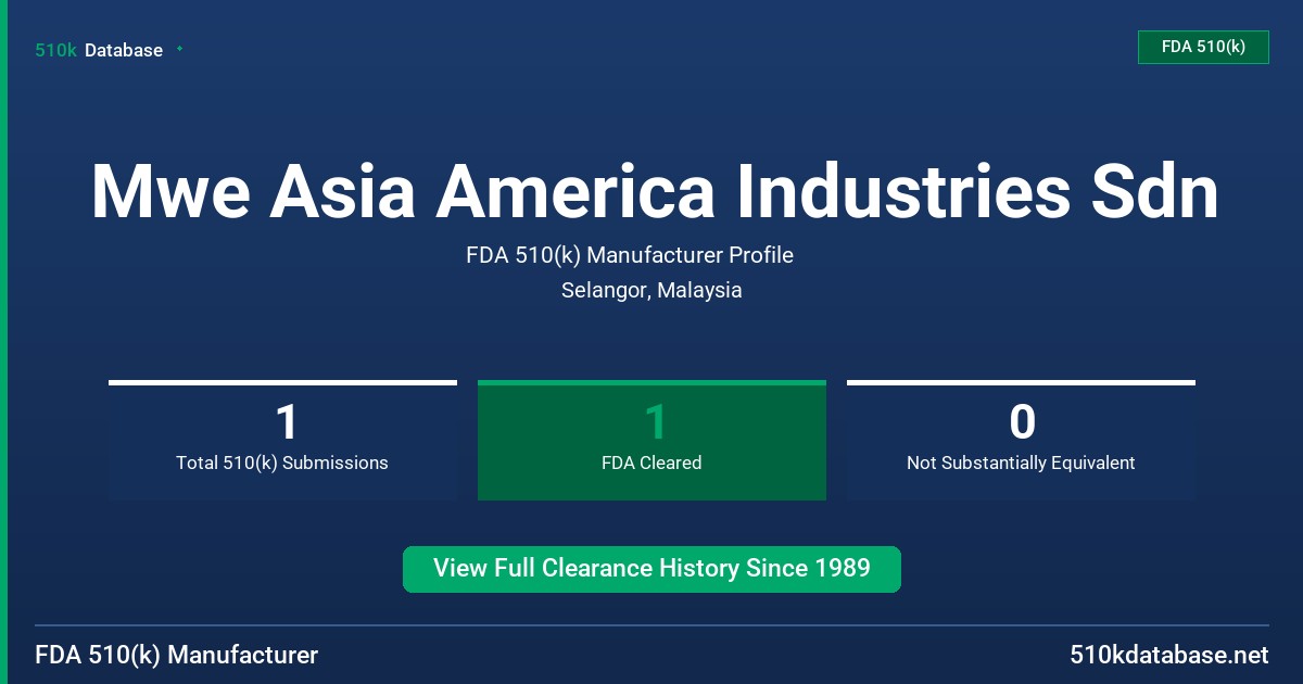 Mwe Asia America Industries Sdn FDA 510(k) Manufacturer Profile