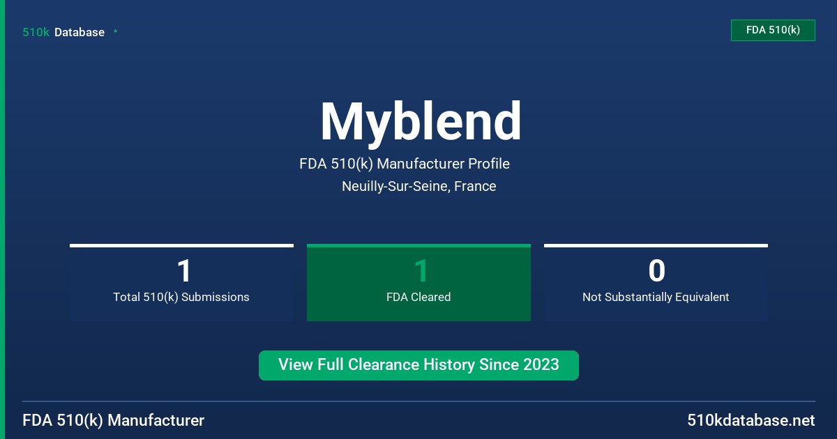 Myblend FDA 510(k) Manufacturer Profile