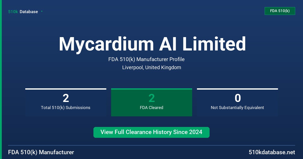 Mycardium AI Limited FDA 510(k) Manufacturer Profile