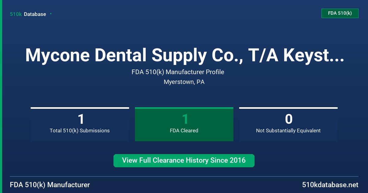 Mycone Dental Supply Co., T/A Keystone Industries FDA 510(k) Manufacturer Profile