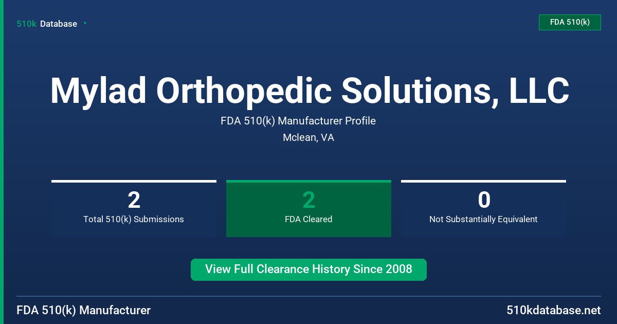 Mylad Orthopedic Solutions, LLC FDA 510(k) Manufacturer Profile
