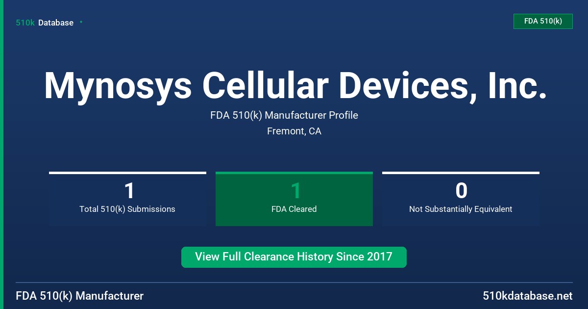 Mynosys Cellular Devices, Inc. FDA 510(k) Manufacturer Profile