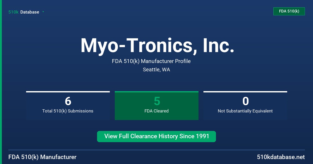 Myo-Tronics, Inc. FDA 510(k) Manufacturer Profile