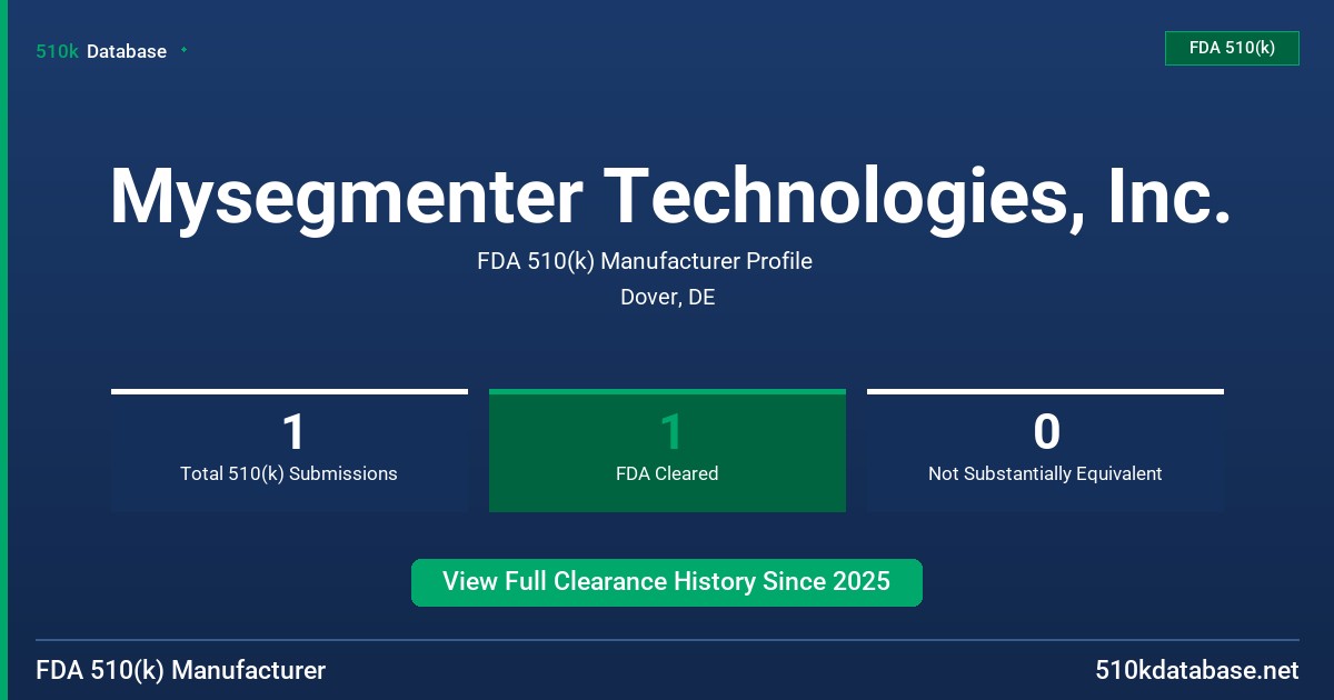 Mysegmenter Technologies, Inc. FDA 510(k) Manufacturer Profile