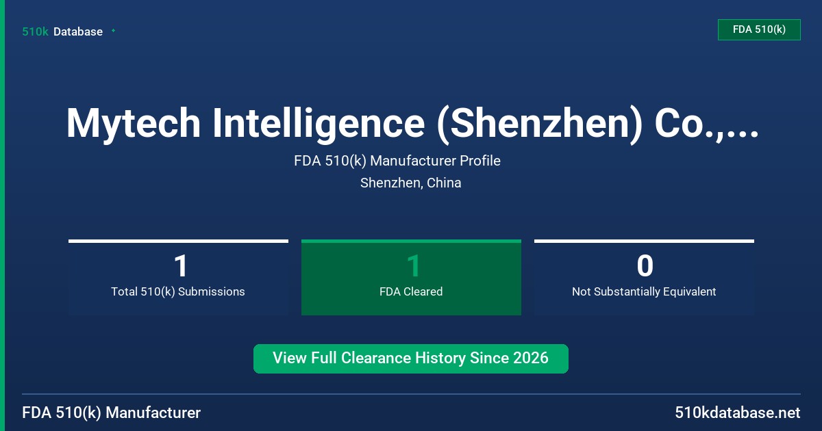 Mytech Intelligence (Shenzhen) Co., Ltd. FDA 510(k) Manufacturer Profile