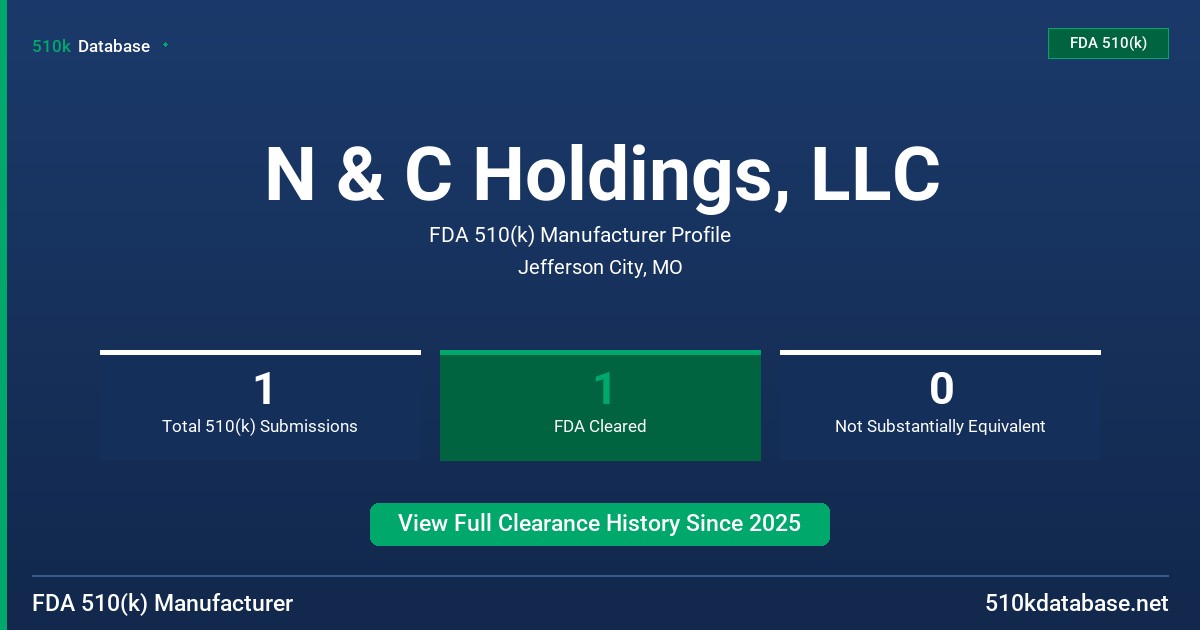 N & C Holdings, LLC FDA 510(k) Manufacturer Profile
