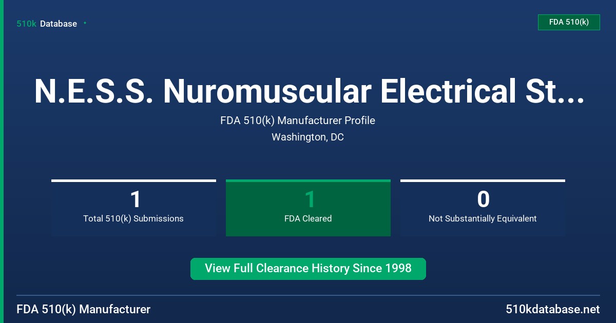 N.E.S.S. Nuromuscular Electrical Stimulation Syst FDA 510(k) Manufacturer Profile