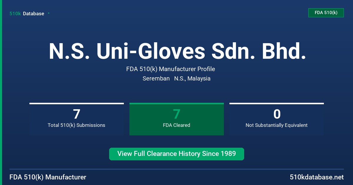 N.S. Uni-Gloves Sdn. Bhd. FDA 510(k) Manufacturer Profile