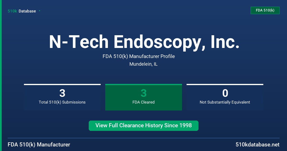 N-Tech Endoscopy, Inc. FDA 510(k) Manufacturer Profile