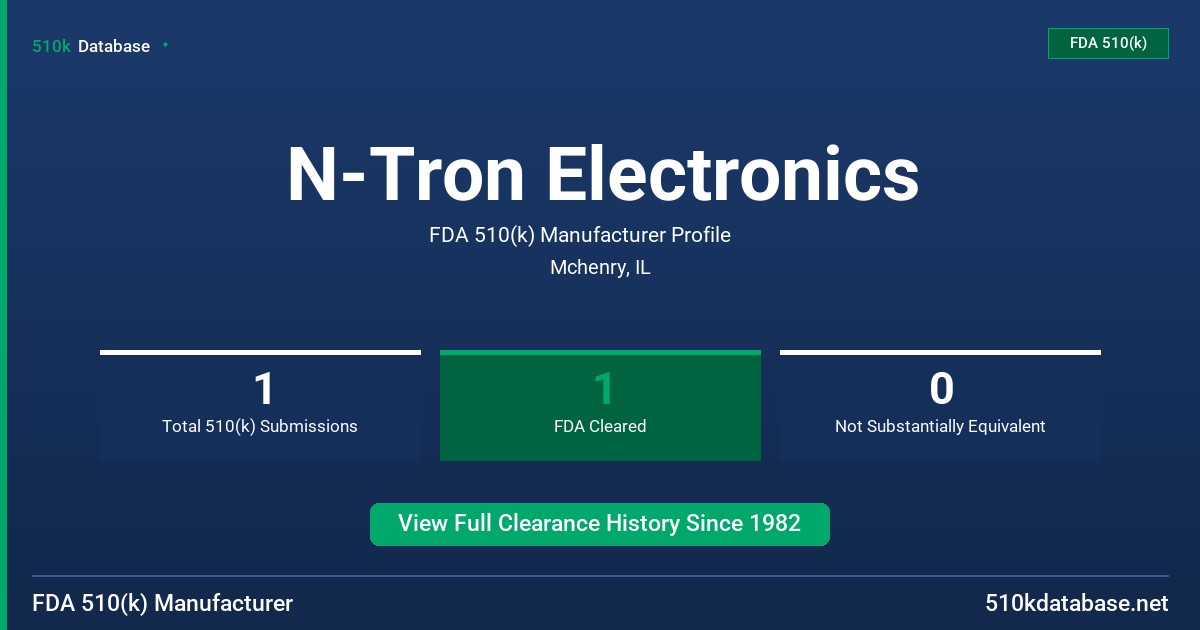 N-Tron Electronics FDA 510(k) Manufacturer Profile