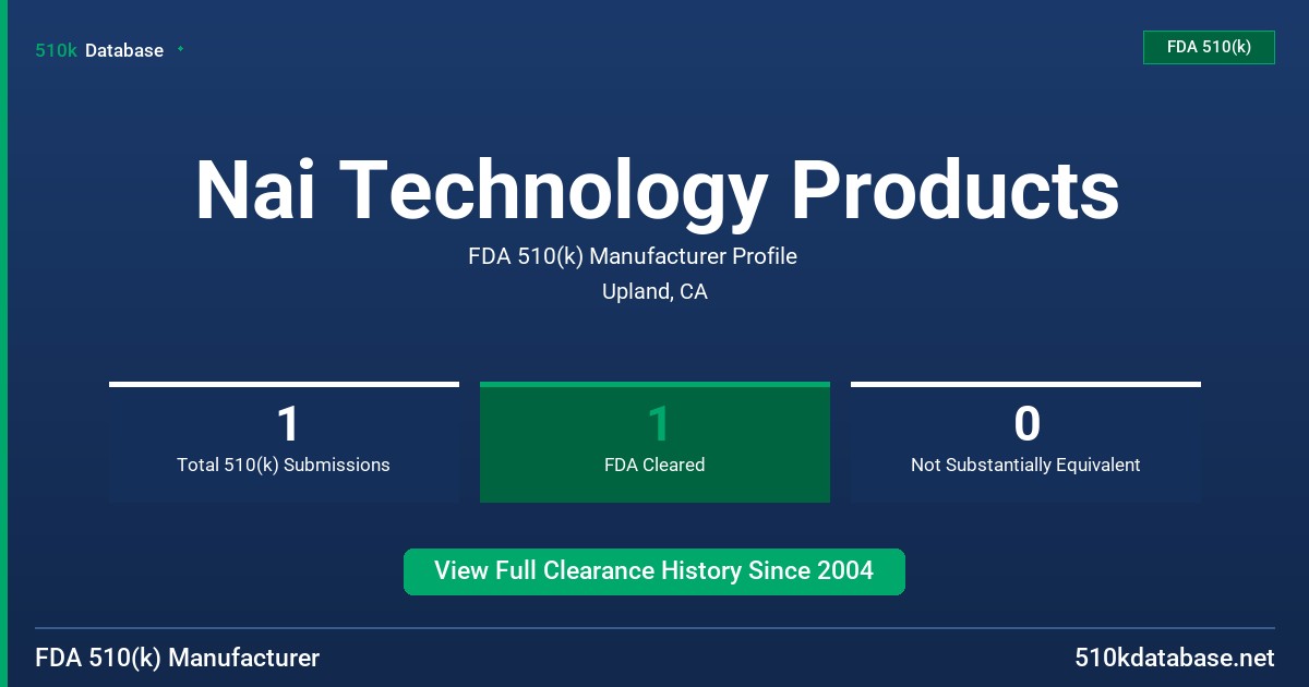 Nai Technology Products FDA 510(k) Manufacturer Profile