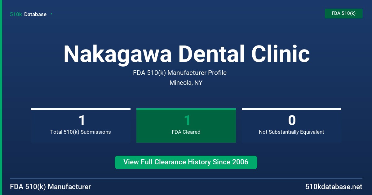 Nakagawa Dental Clinic FDA 510(k) Manufacturer Profile