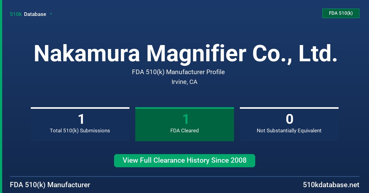Nakamura Magnifier Co., Ltd. FDA 510(k) Manufacturer Profile