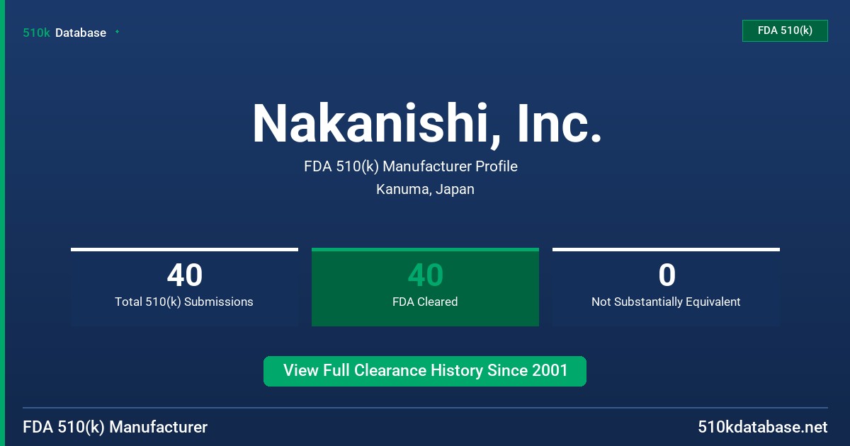 Nakanishi, Inc. FDA 510(k) Manufacturer Profile