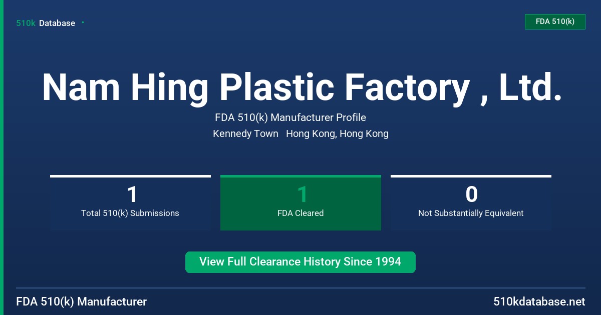 Nam Hing Plastic Factory , Ltd. FDA 510(k) Manufacturer Profile