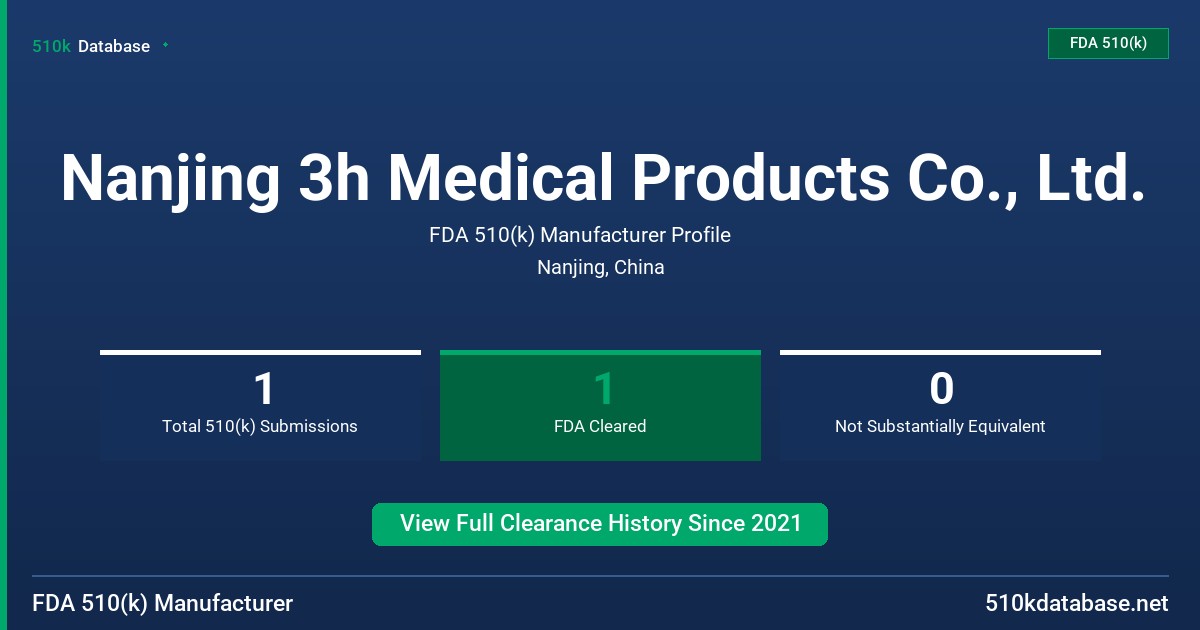 Nanjing 3h Medical Products Co., Ltd. FDA 510(k) Manufacturer Profile