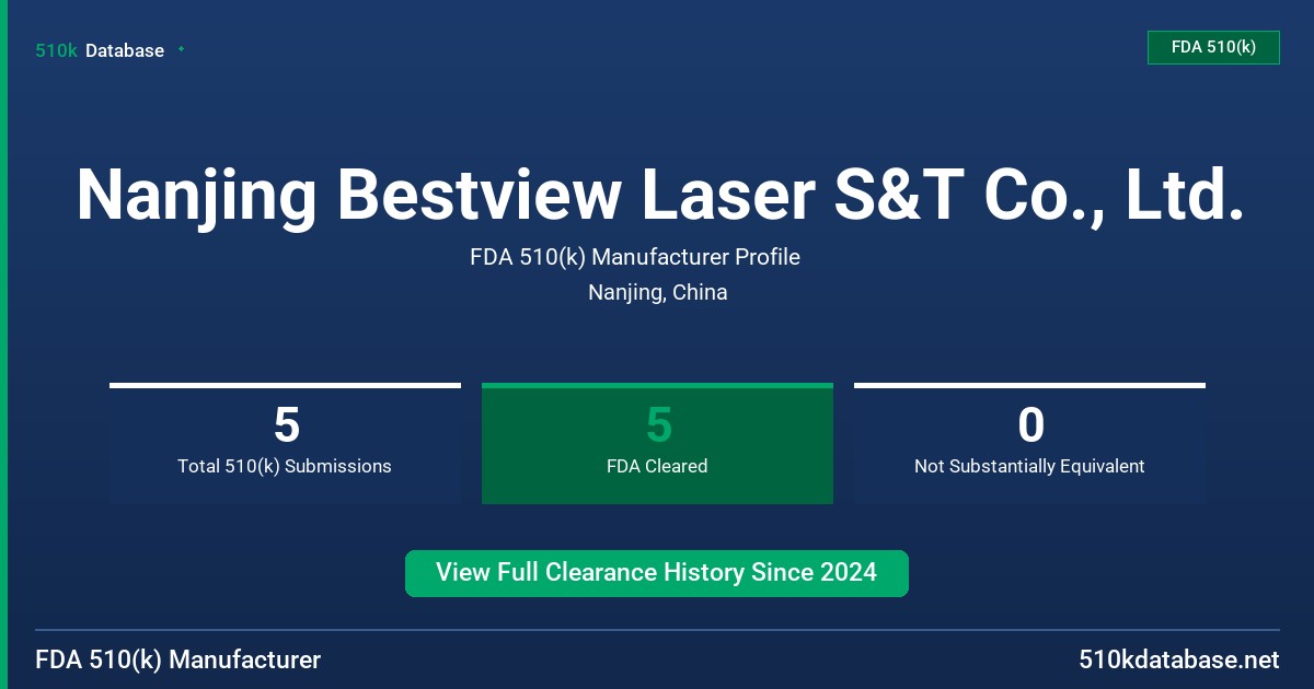 Nanjing Bestview Laser S&T Co., Ltd. FDA 510(k) Manufacturer Profile