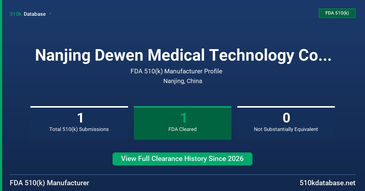 Nanjing Dewen Medical Technology Co., Ltd. FDA 510(k) Manufacturer Profile