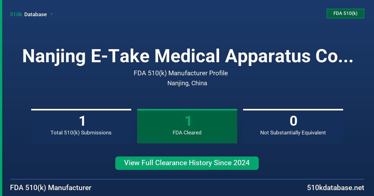 Nanjing E-Take Medical Apparatus Co., Ltd. FDA 510(k) Manufacturer Profile