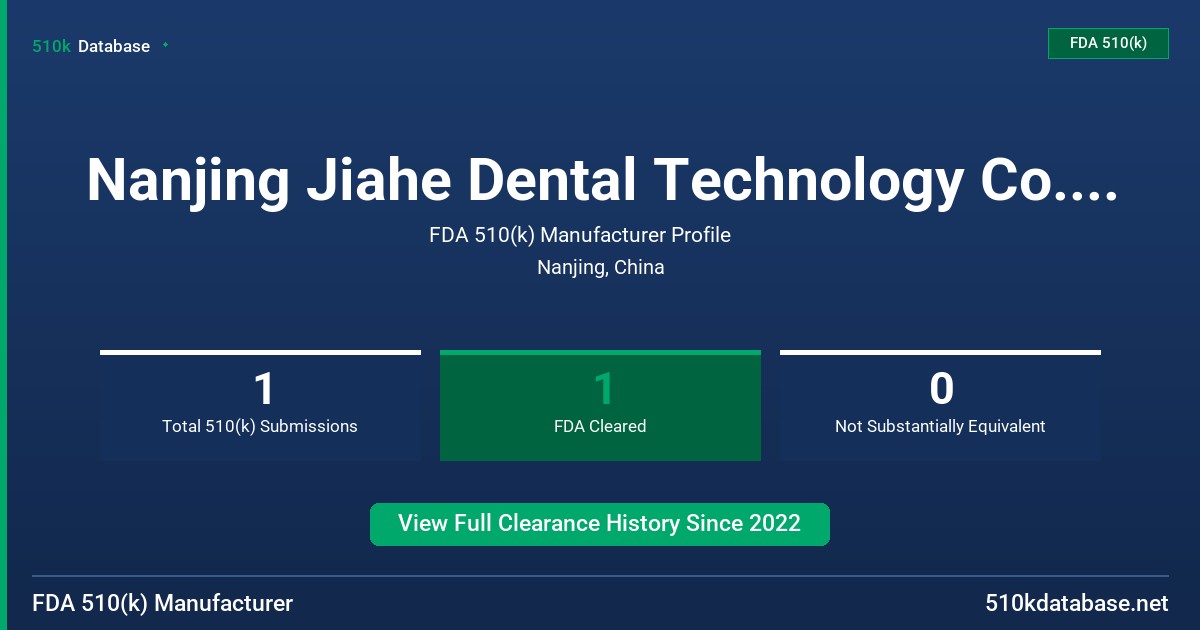 Nanjing Jiahe Dental Technology Co., Ltd. FDA 510(k) Manufacturer Profile