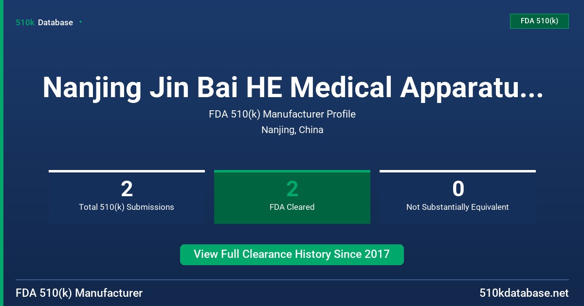 Nanjing Jin Bai HE Medical Apparatus Co., Ltd. FDA 510(k) Manufacturer Profile