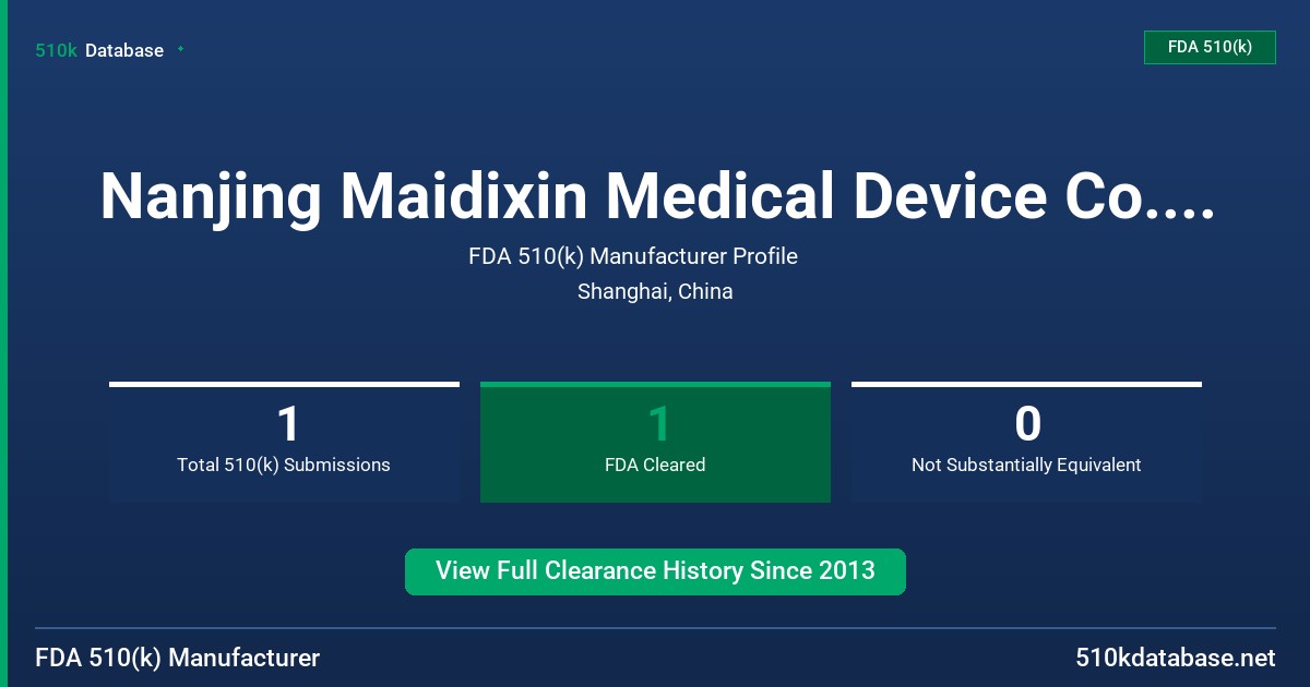Nanjing Maidixin Medical Device Co., Ltd. FDA 510(k) Manufacturer Profile