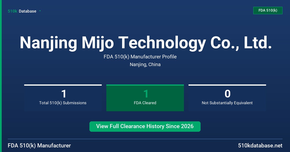 Nanjing Mijo Technology Co., Ltd. FDA 510(k) Manufacturer Profile