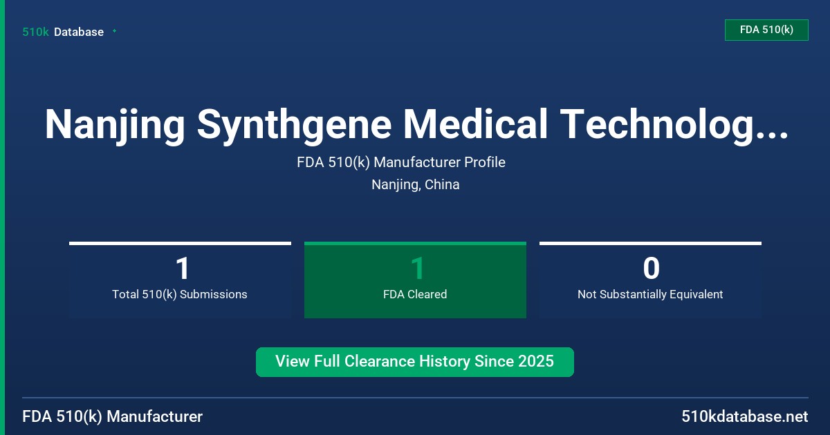 Nanjing Synthgene Medical Technology Co., Ltd. FDA 510(k) Manufacturer Profile