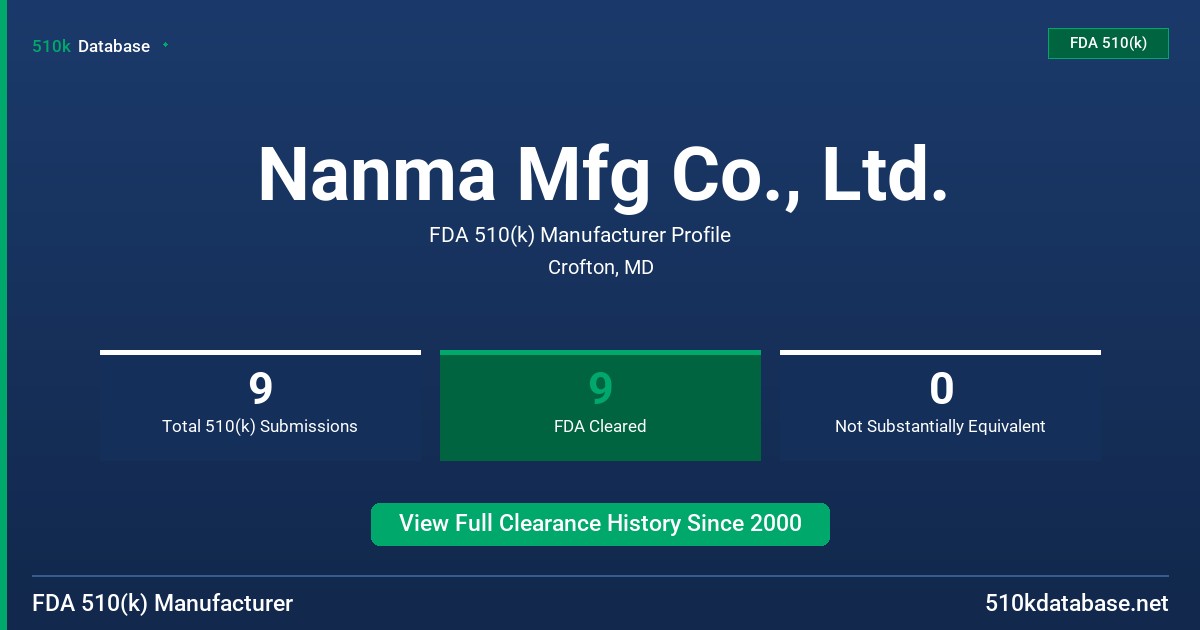Nanma Mfg Co., Ltd. FDA 510(k) Manufacturer Profile