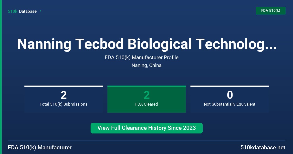 Nanning Tecbod Biological Technology Co., Ltd. FDA 510(k) Manufacturer Profile